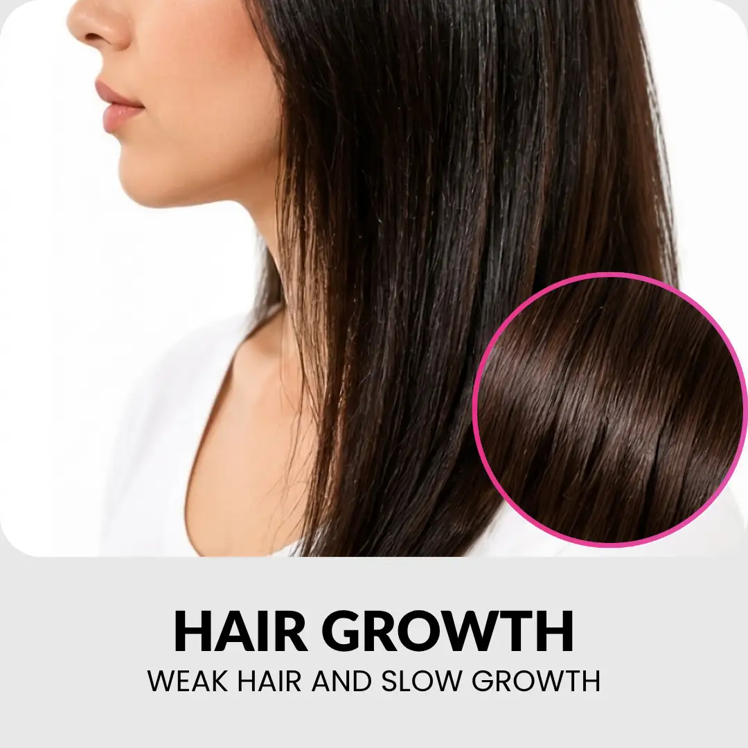 Shop by Hair Concern​