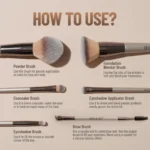 Swiss Beauty Professional Face & Eye Brush Set (6pcs)