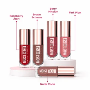 Swiss Beauty Moist Heist tinted Lip Gloss